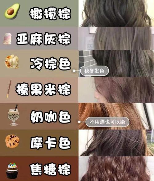 内省使我更加丰富多彩