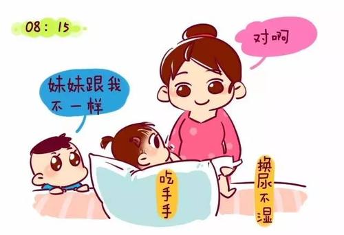 做妈妈一天