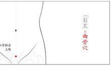 生活中挤的现象