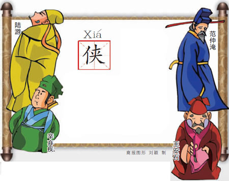 与诗人