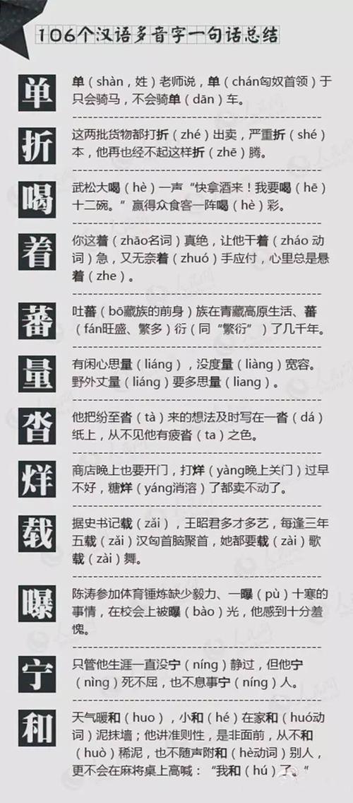 一句话的区别