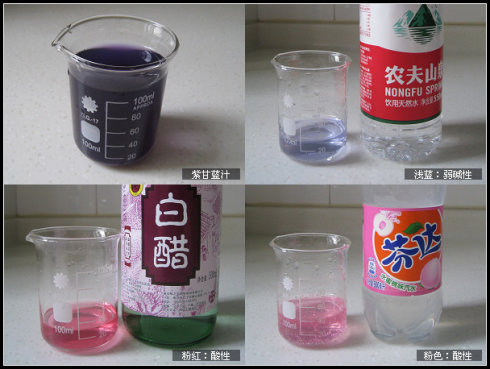 有趣的实验