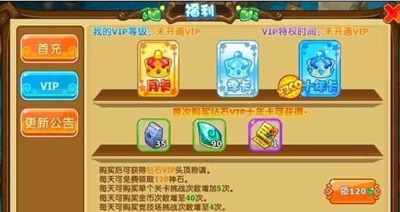 特权
