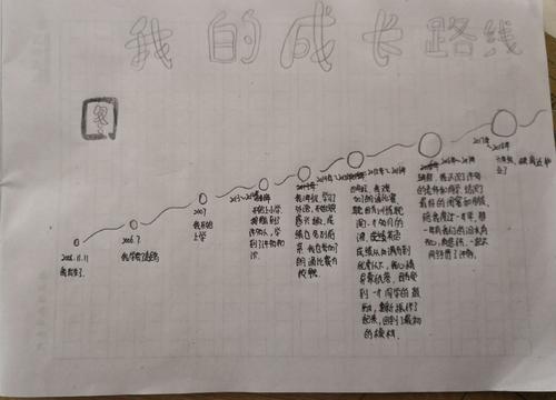 成长的旅程