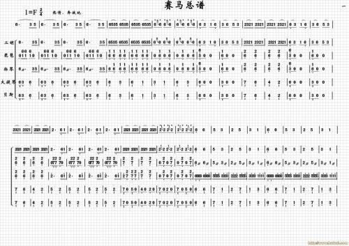 初中难忘的歌曲创作