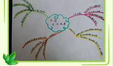 读《中国民间故事》有感