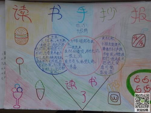 阅读的实用性