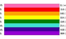 彩虹的颜色