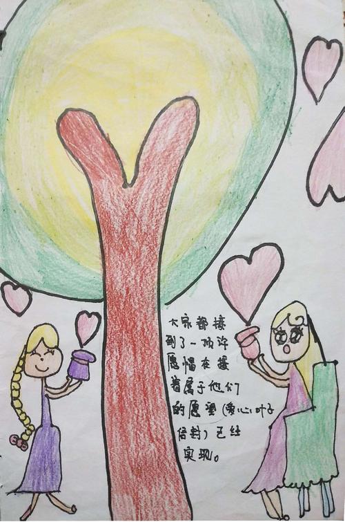 如果我有许愿树