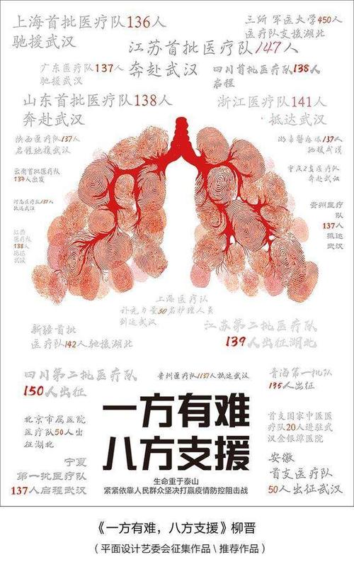 我很佩服这样的人