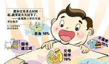 妈妈陪我过六一