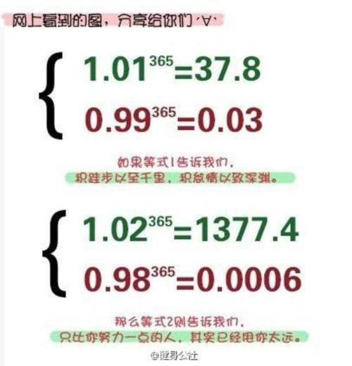 进步一点，快乐一点