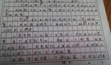 六年级作文倡议书