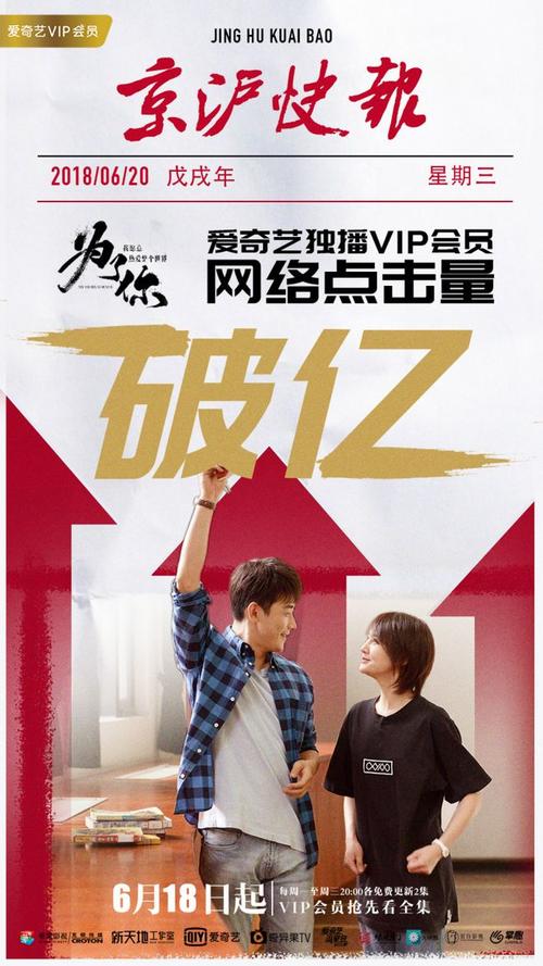 为了你