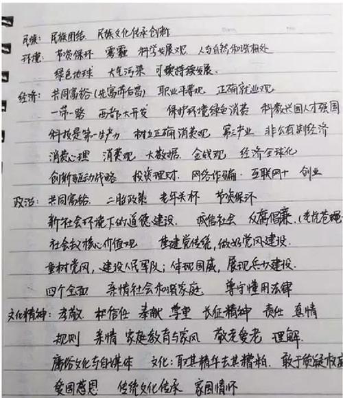 在中心写一个构图