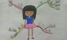 我最敬爱的一个人