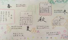 我的春天在诗里