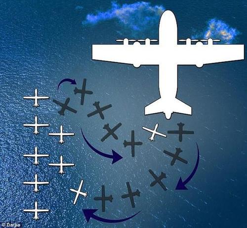 纸上谈兵终于空了