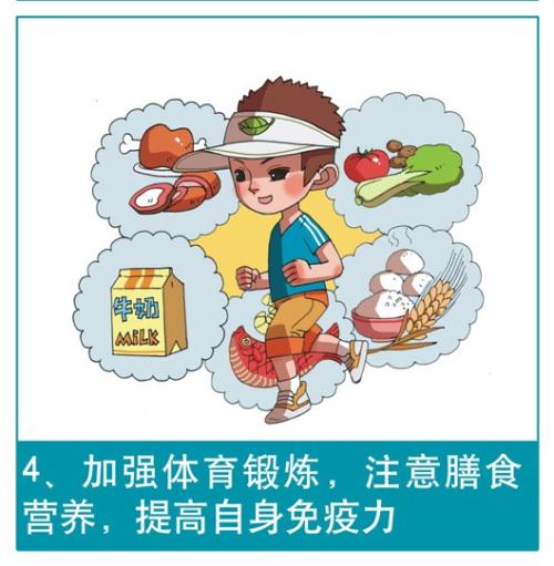 学习的“知识”