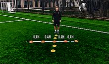 我的足球盘带之路