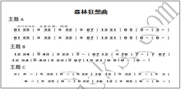 森林狂想曲