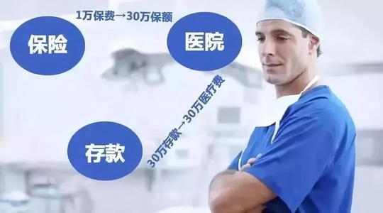 勇气对我来说最重要