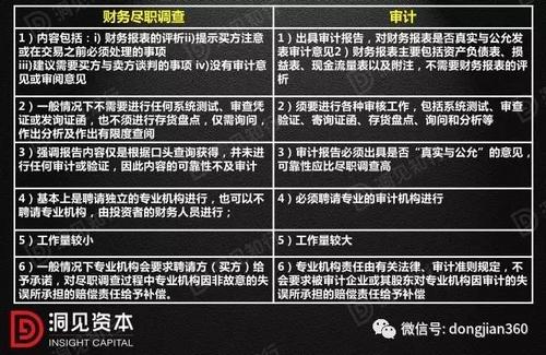 职责是最宝贵的