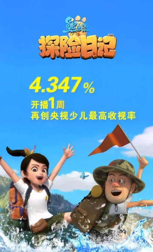 冒险日记中难忘的探索