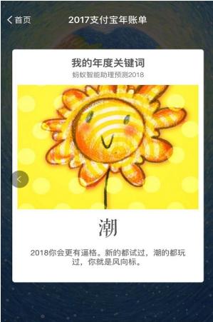 我每年的关键字丰富度