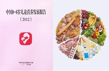营养均衡