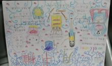 小学生关于跳蚤市场的作文