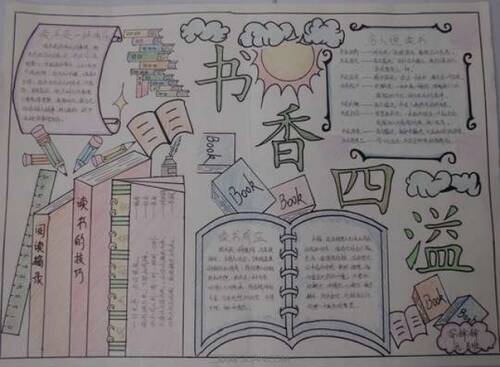 预订假期