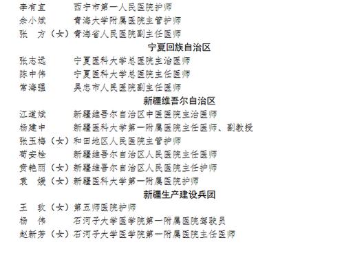 给抗击白热病的白衣天使的信