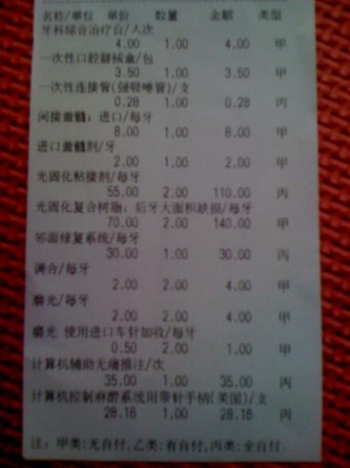 童年趣味牙齿填充
