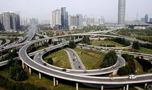 改革开放四十年的变化