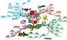 好奇心让我们发现美