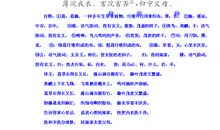 《五猖会》读后感