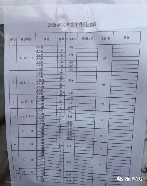 这件事让我很生动