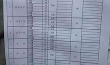 这件事真让我历历在目