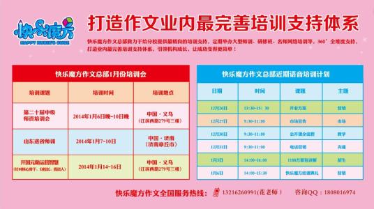 玩魔方的乐趣