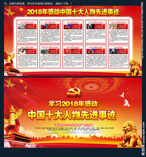 2018年度中国人印象