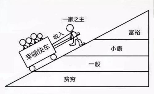幸福快递