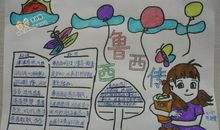 那些令我心动的回忆