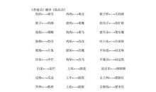 那一次我真不爽