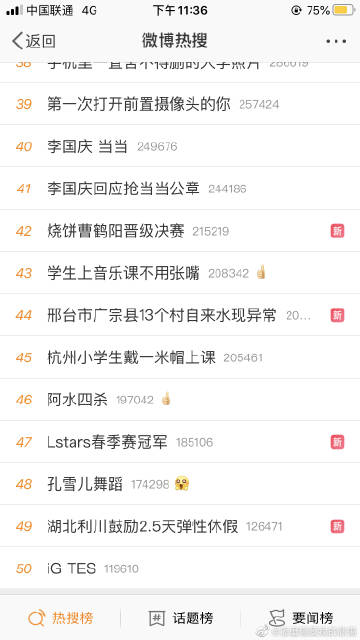 悲伤的每月考试