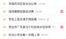 令人伤心的一次月考