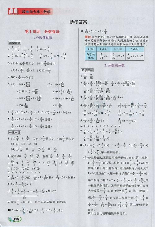 重写Jack狼烹饪羊