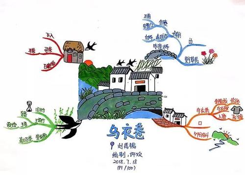 我对唐诗的记忆