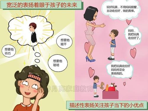 妈妈鼓励我