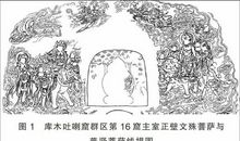 窟中吹来阵阵唐风